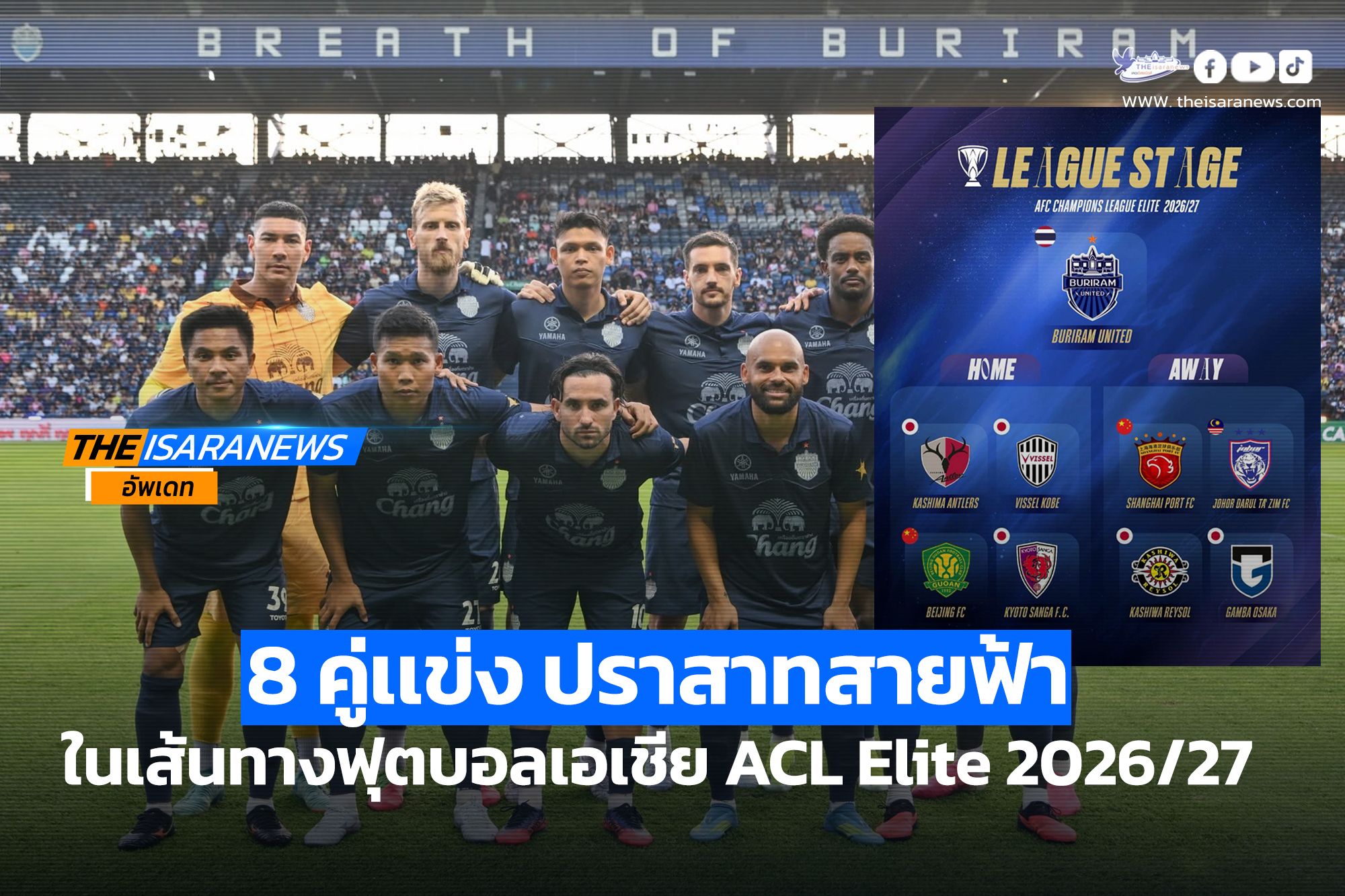 ผลการจับสลาก AFC Champions League Elite 2026/27 รอบ League Stage